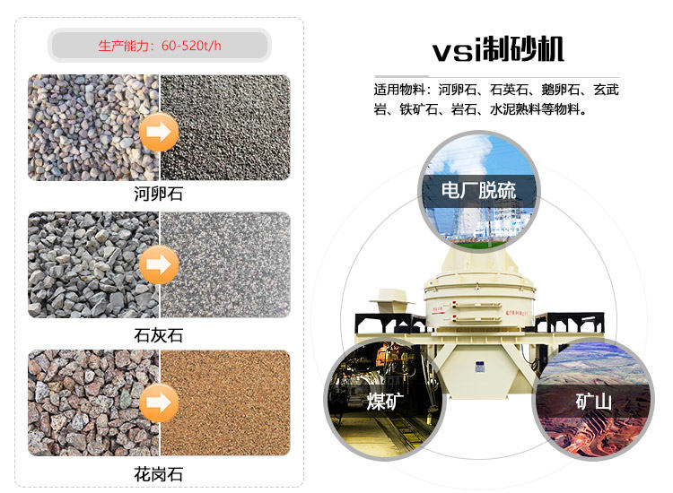 花崗巖石頭能治沙嗎？整套設(shè)備要投資多少錢？