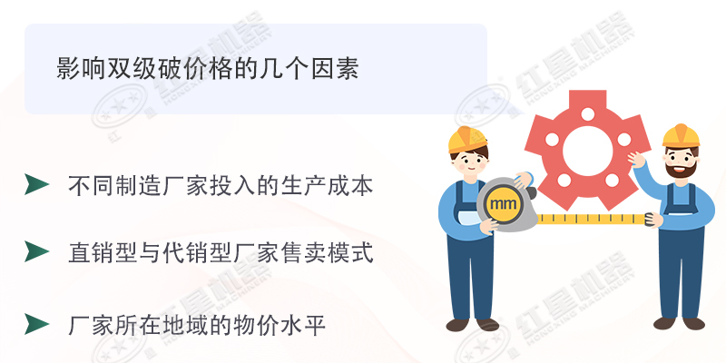 雙級無篩底破碎機(jī)能制沙嗎？有哪些廠家可供選擇