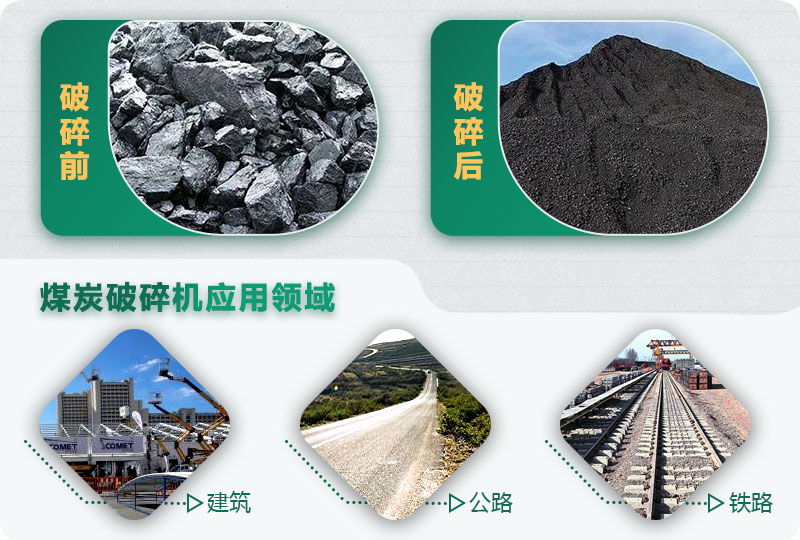 煤炭破碎機型號大全，多種規(guī)?？蛇x（含圖片及價格）