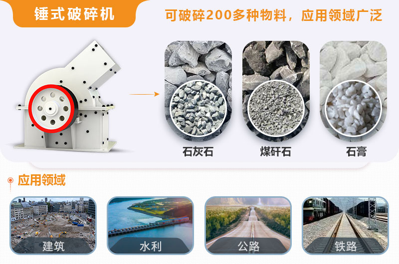 小型錘式破碎機(jī)型號參數(shù)表，報(bào)價(jià)是多少？