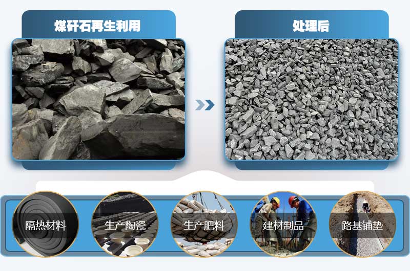 煤矸石有何用途？小型煤矸石粉碎機(jī)多少錢一臺？