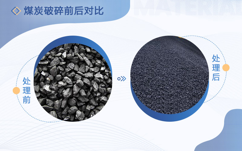 破碎煤的破碎機(jī)多少錢一臺，用哪種比較好